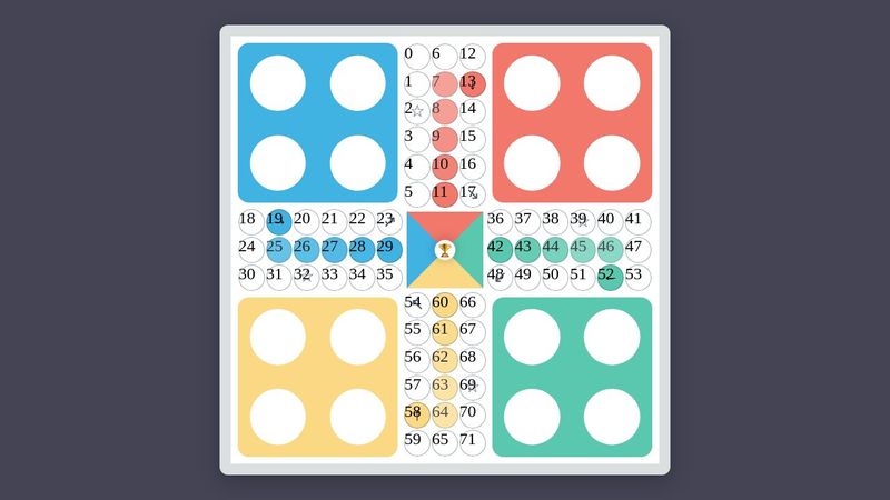 Ludo Board with CSS