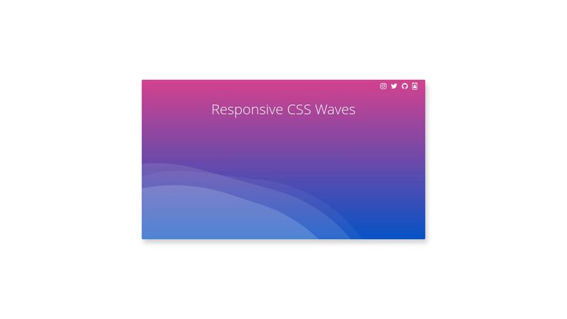 Responsive CSS Waves