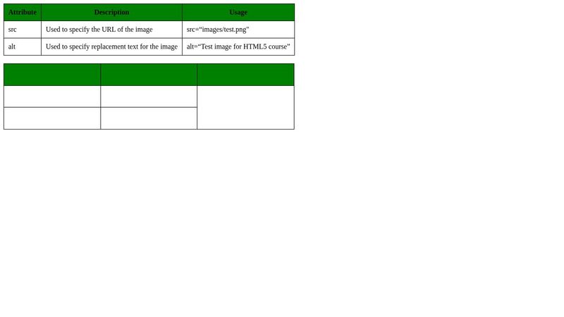Table Html Css Activity