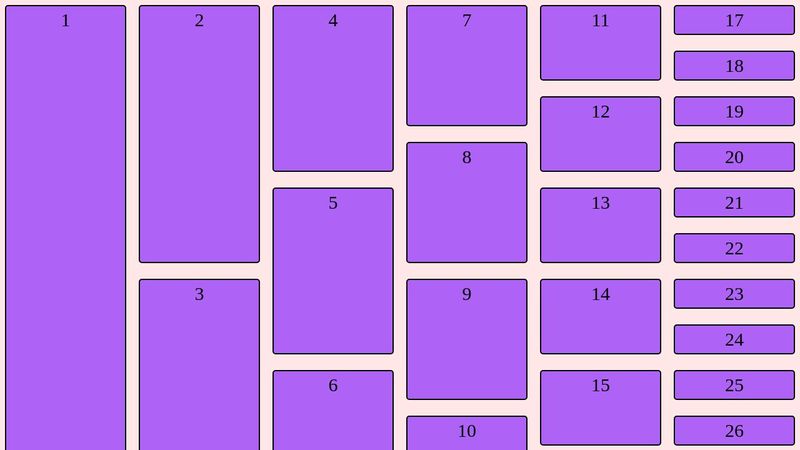 CSS Grid challenge-1