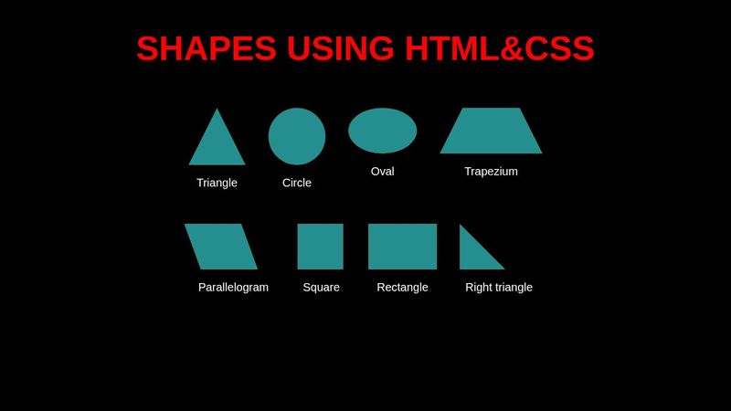 shapes using HTML&CSS