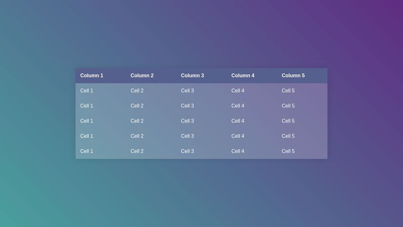 Pure CSS Table Highlight (vertical & horizontal)