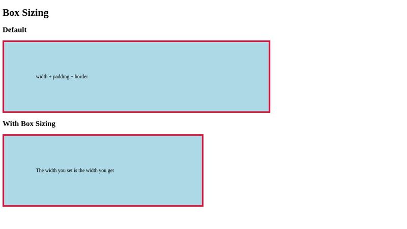 Box sizing Box sizing