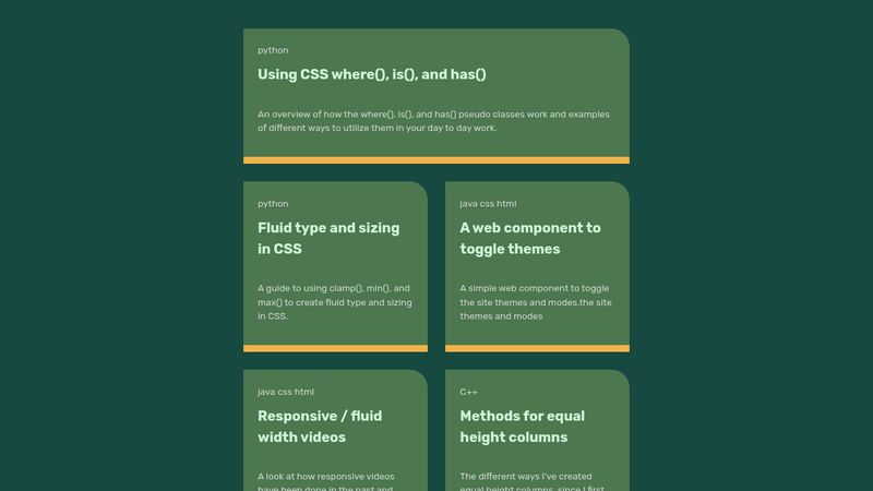Animated Article cards using CSS Grid