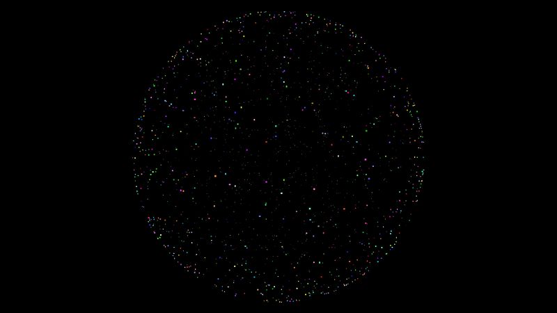 Multicolored Particle System Three.js WebGL GSAP GLSL