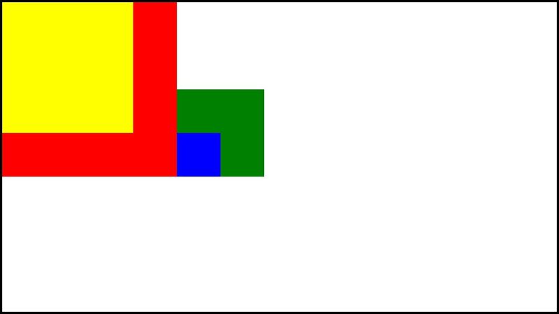 CSS Positioning - Exercise 3