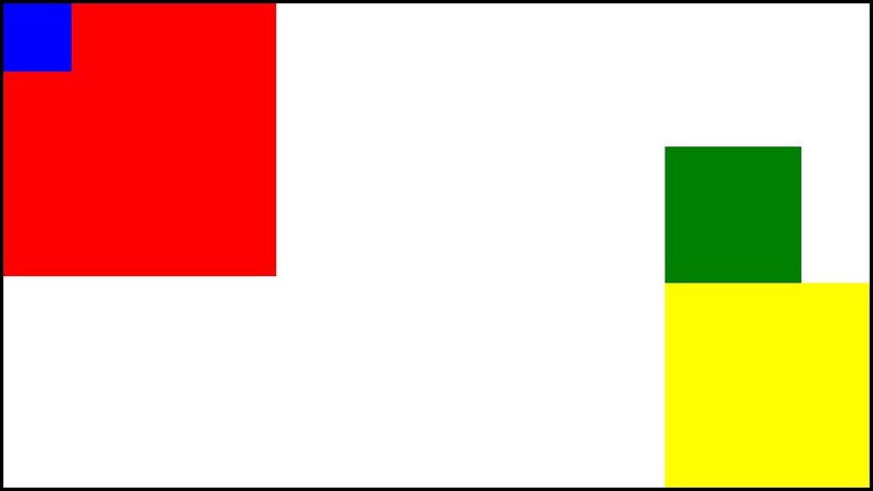 CSS Positioning - Exercise 5