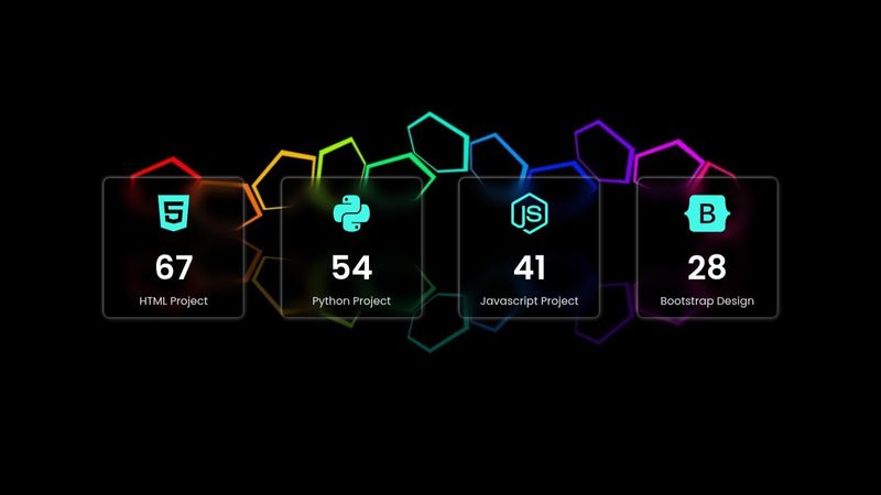 Number counter animation javascript
