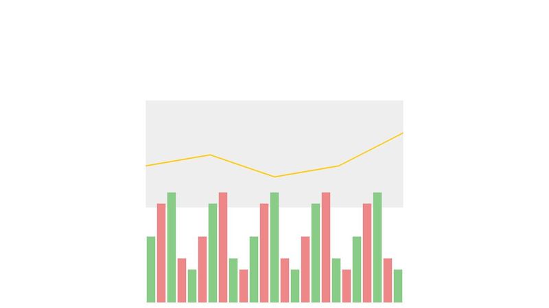 Charts.css Example