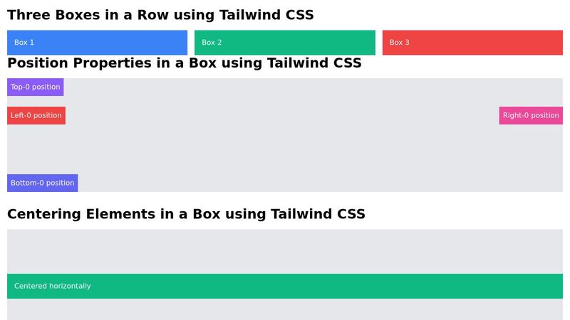 Position Properties in Tailwind
