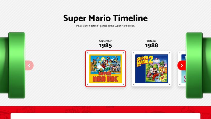 Super Mario games in order: By release date and timeline