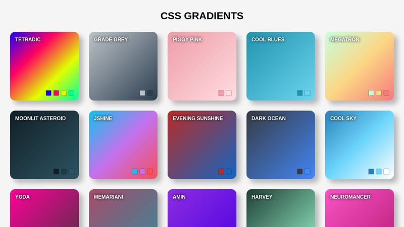CSS GRADIENTS