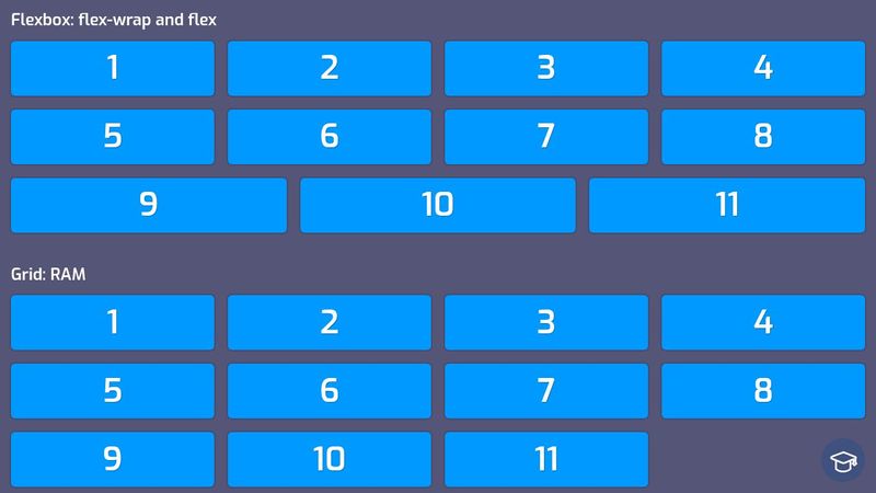 现代 Web 布局 436#: Responsive Layout without CSS Media Queries