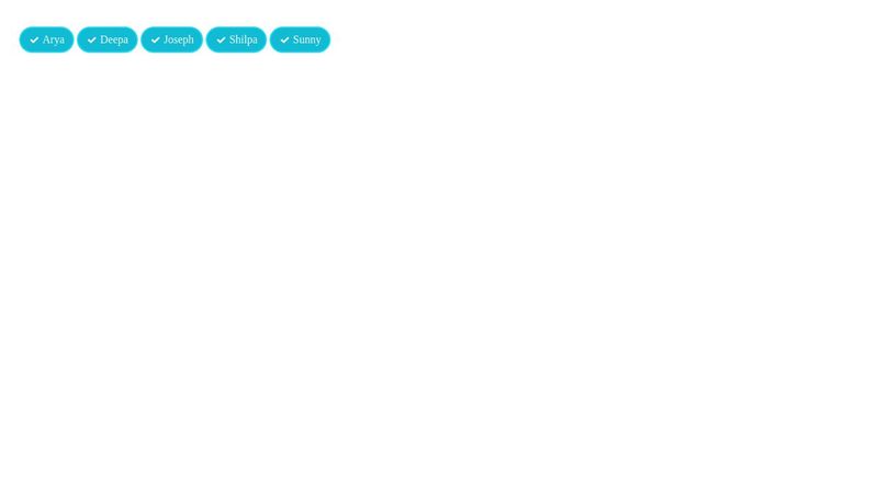 chippy checkbox inputs