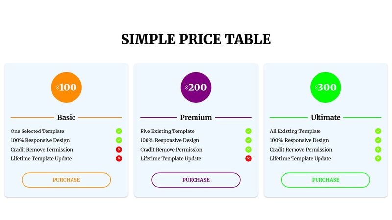 price table html & css