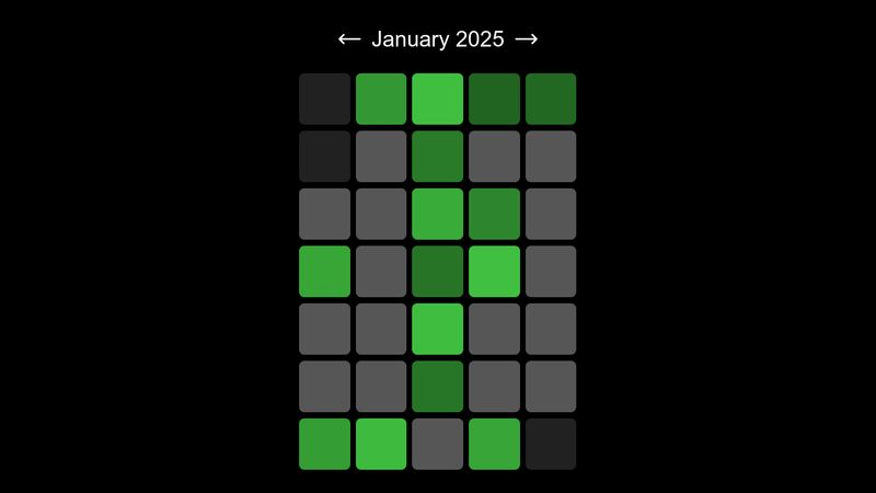 LeetCode random activity heatmap