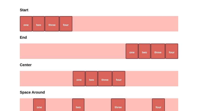 Flex Row Direction Justified Options