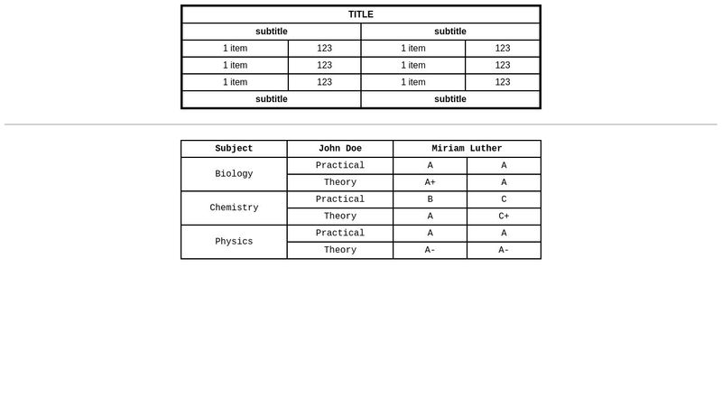 HTML-CSS-ASSIGNMENT-7 image.