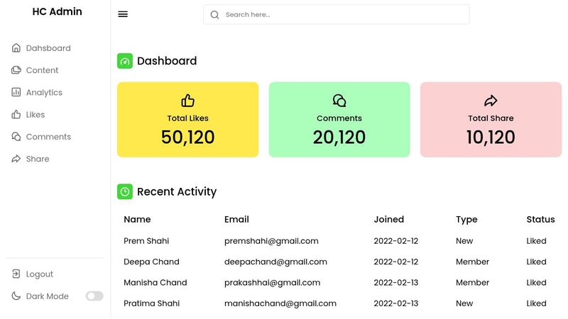 Responsive Admin Panel