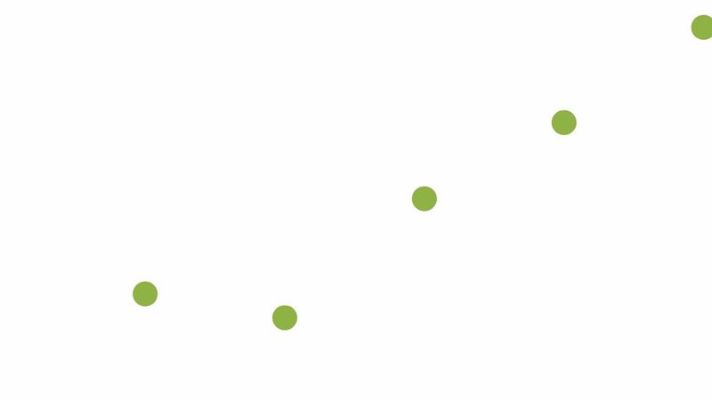 Responsive Charts with Chartist.js