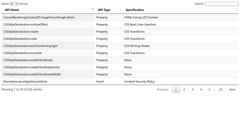 New APIs in EdgeHTML 15