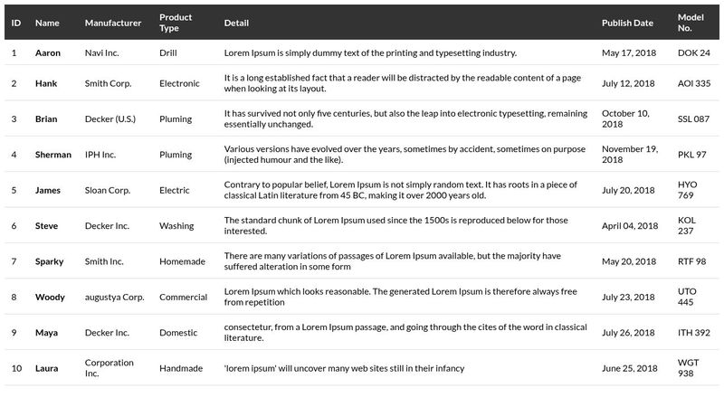 Responsive table html, css, javascript
