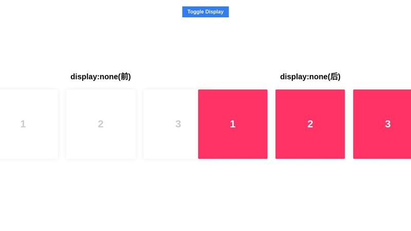Hide Elements with CSS - display: none;