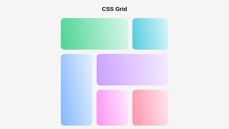 CSS Grid exercise