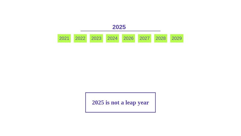 Leap Year Checker image.