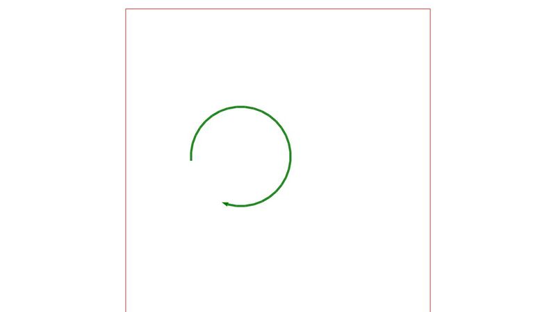 JavaScript: Control Flow