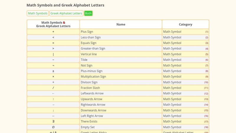Data table filtering (only CSS)