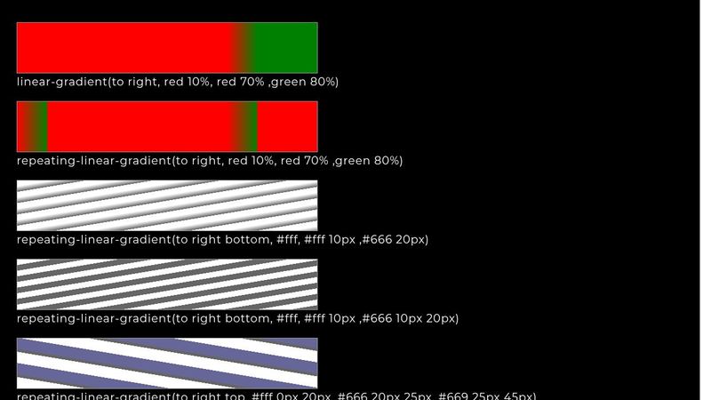 CSS-repeating-linear-gradient()