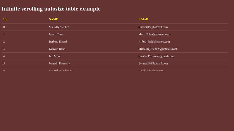 react-virtualized-infinite-loader-autosize-table-example