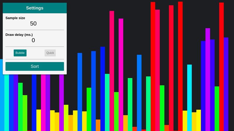 Sorting Algorithm Visualization