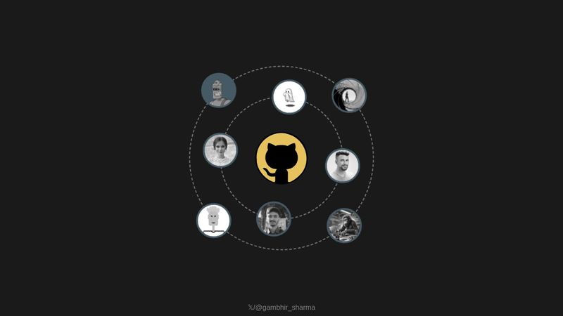 GitHub Contributors Circle | CSS |🎨