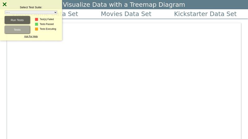 Visualize Data with a Treemap Diagram