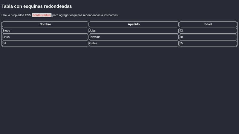 HTML Table Border Radius