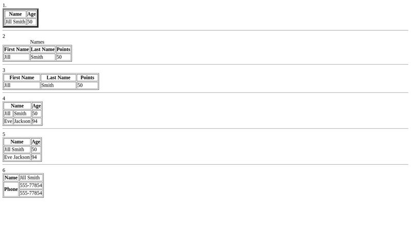 11. w3s_exercise_html_tables