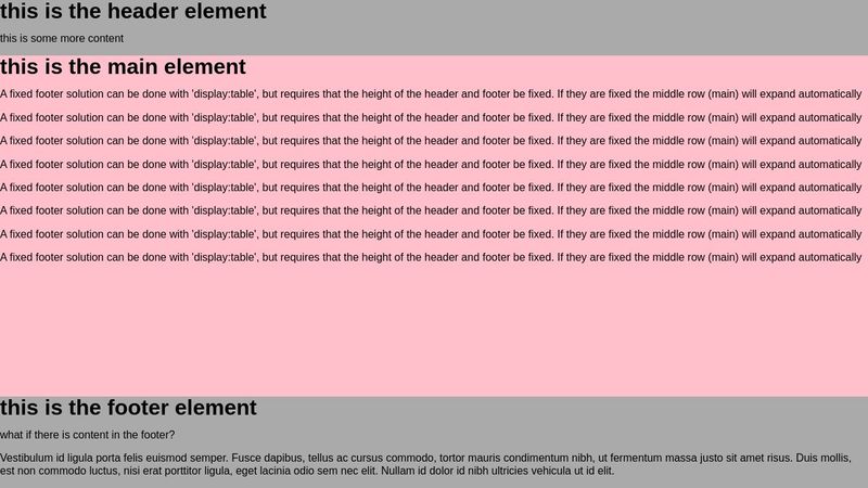 table-row-display-for-fixed-footer
