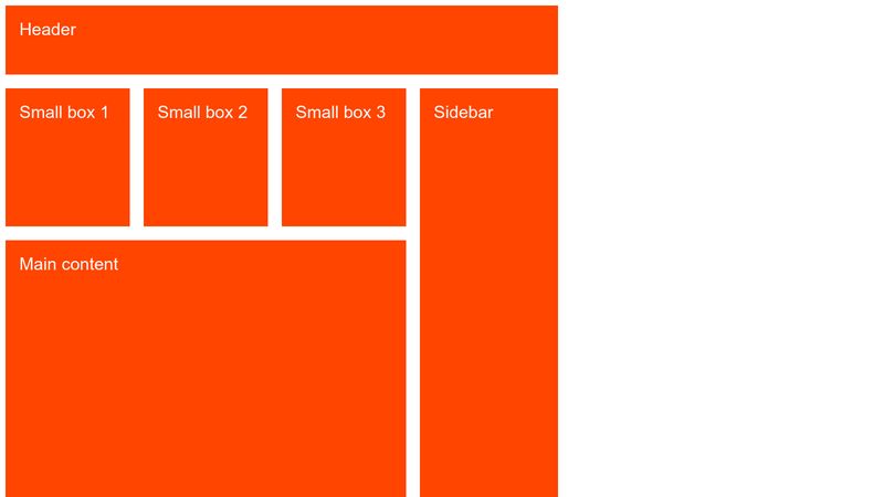 Naming Grid Lines