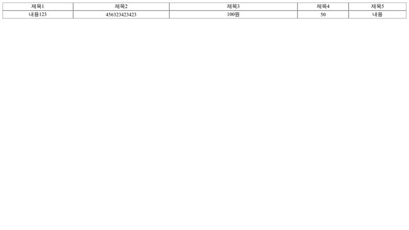 table-layout-fixed