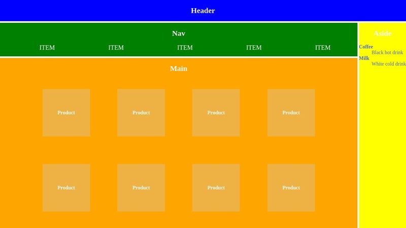 Frame with grid and flex css