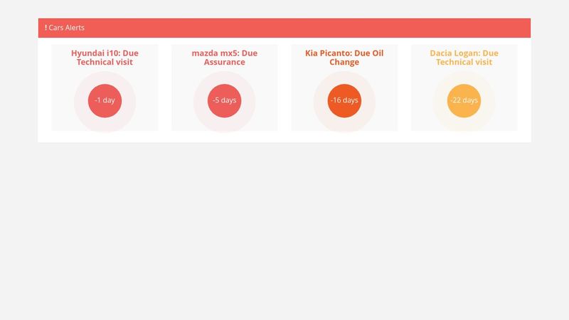 Alert Notification simple css animation