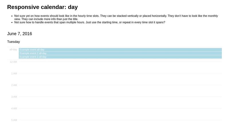 CSS-only Responsive calendar: day