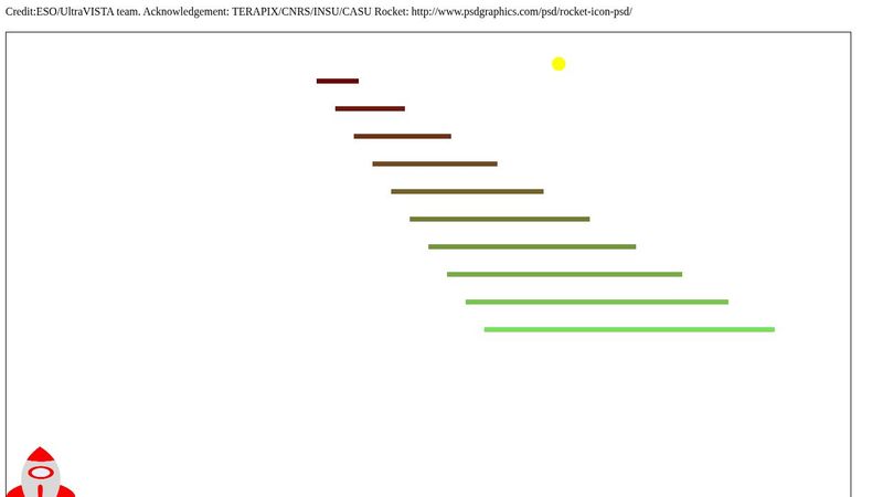 Simple javascript Game,