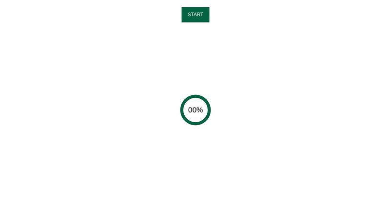 Animated CSS Only Pie Chart and Percentage Counter