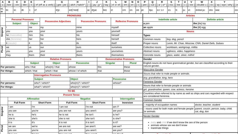 Complex Table Example