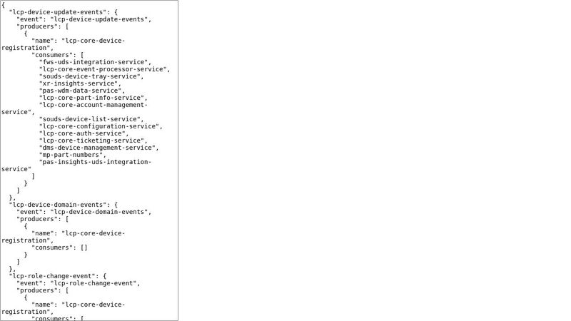 JointJS+: JSON Visualization