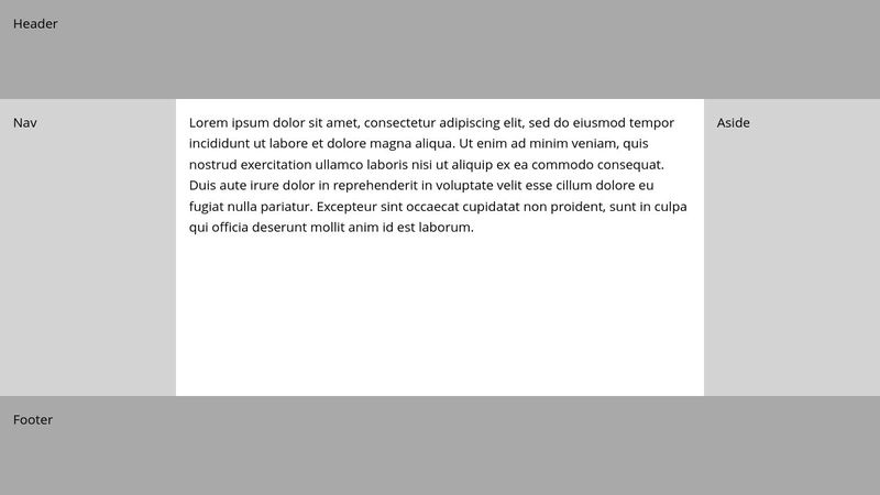 Simple Three Column Responsive Layout