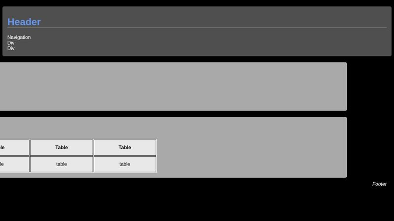 css: Practice